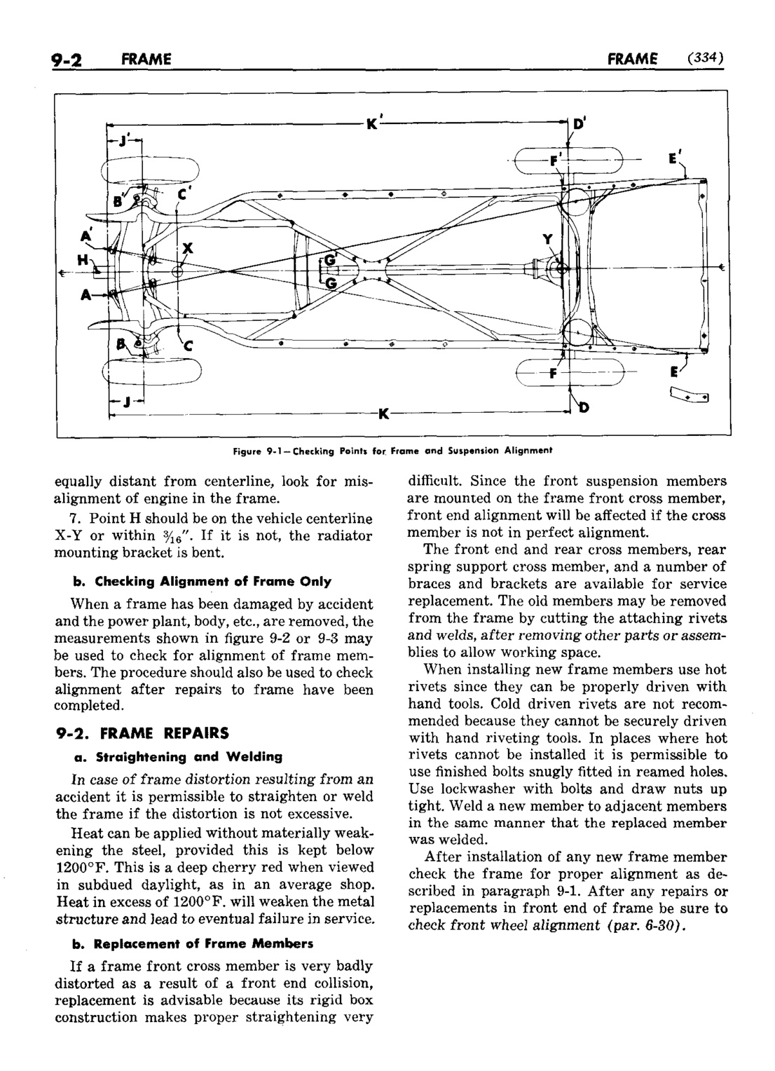 n_10 1952 Buick Shop Manual - Frame-002-002.jpg